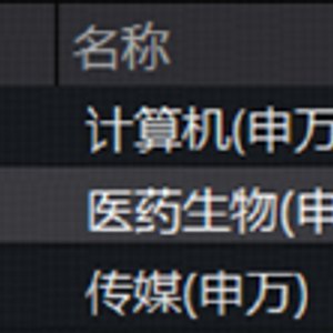 主力继续加码,医药走出独立行情!规模最大医疗ETF逆市三连阳,场内唯一药ETF摸高2%实现六连涨