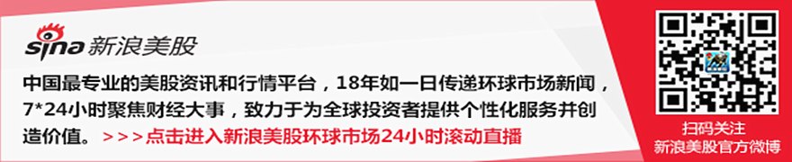 7月3日美股成交额前20:特斯拉严控员工AI支出,每周最高200美元